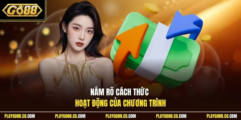 Nắm rõ cách thức hoạt động của chương trình